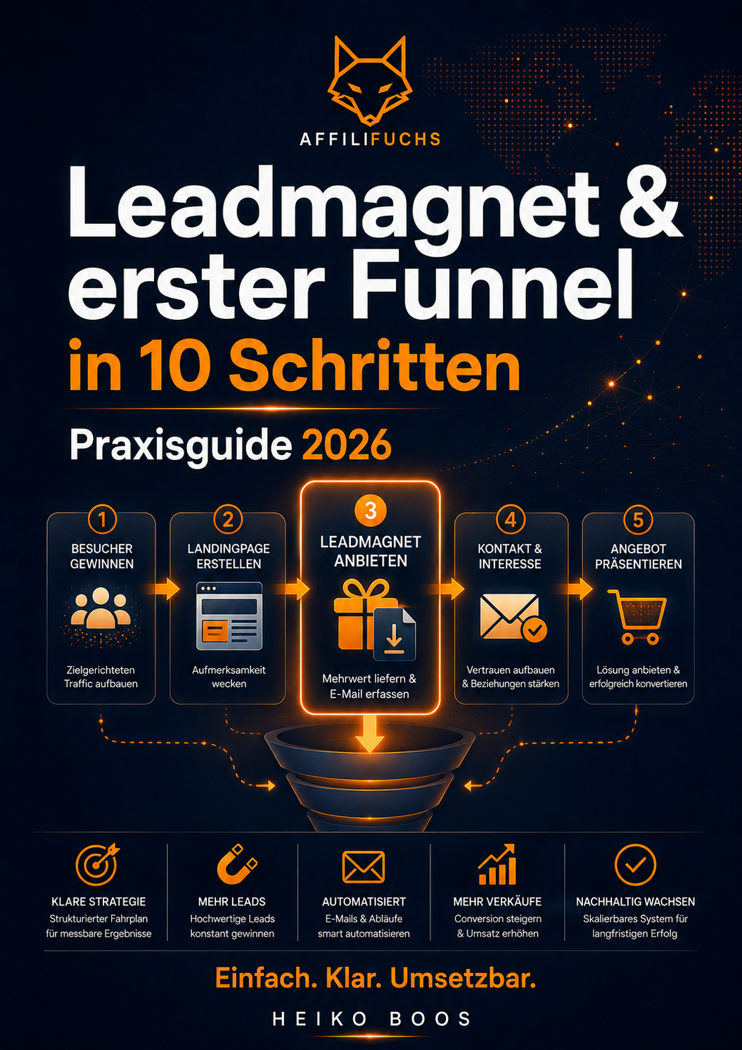Leadmagnet und erster Funnel in 10 Schritten – Praxisguide 2026
