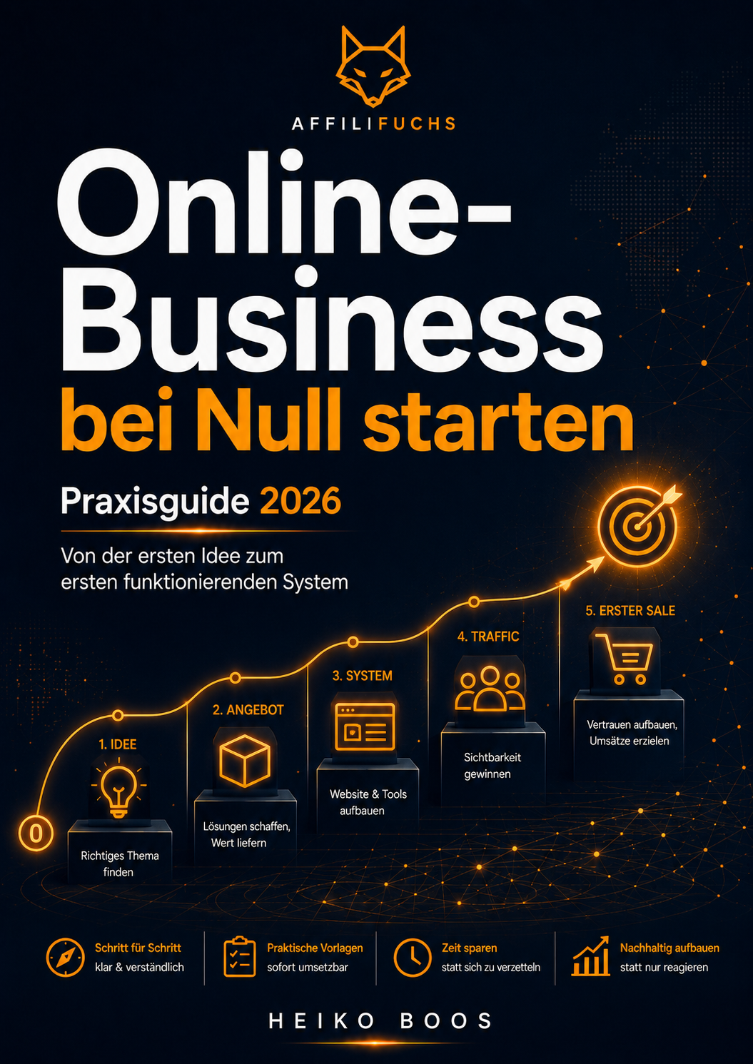 Online-Business bei Null starten – Praxisguide 2026