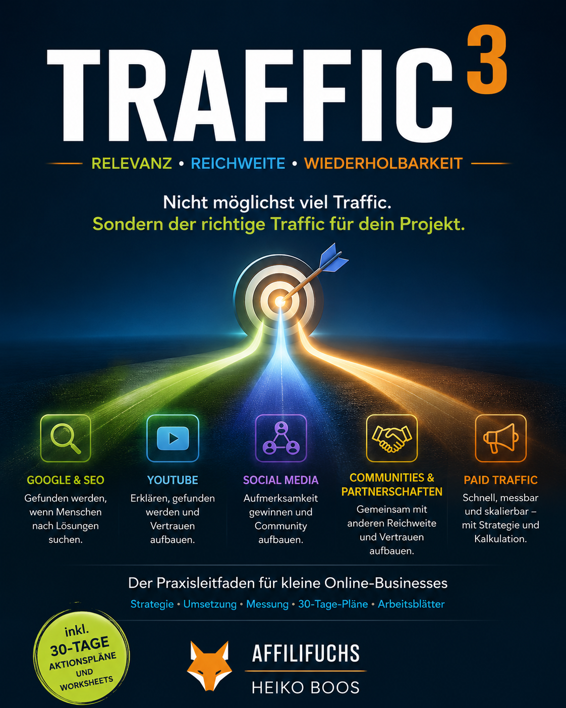 Traffic³ – 5 Trafficquellen für dein Online-Business